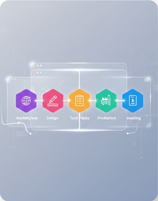 Supplier Empowerment